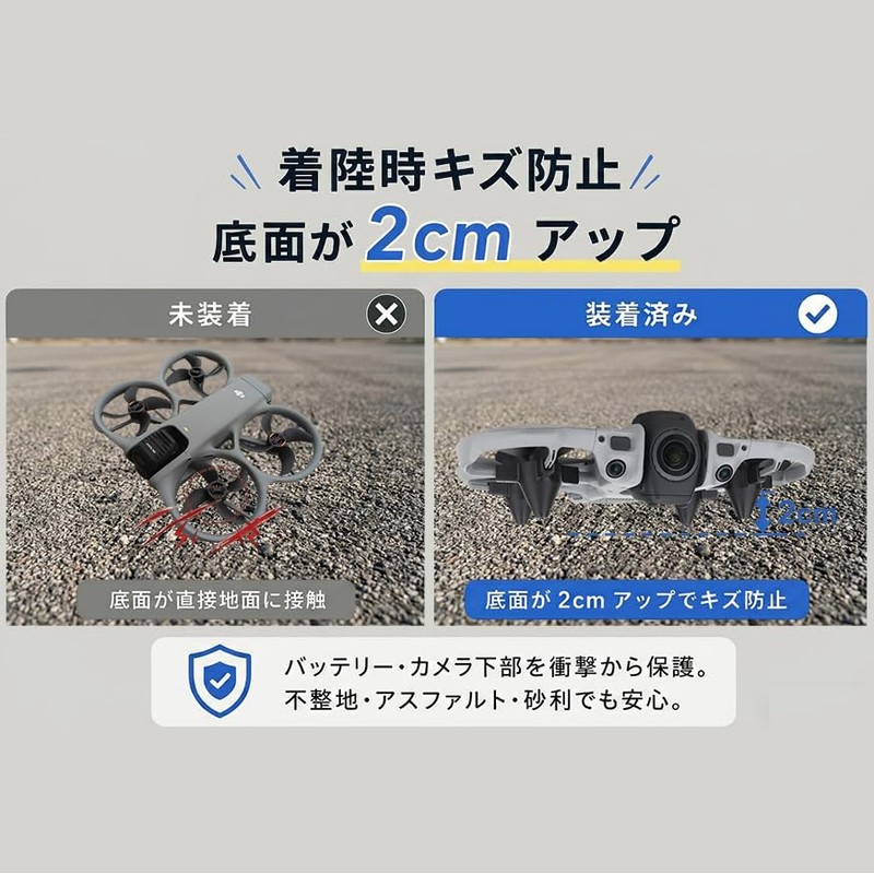 ＩＷＡＳＨＩ ランディングギア 着陸脚 DJI AVATA 360に対応 プロテクション アクセサリー 底部アップ 20mm