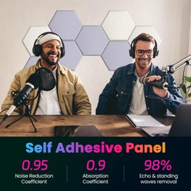 Self-Adhesive Acoustic Panels, 12 Pack Hexagon Sound Proof Foam Panels for Walls, High Density Noise Dampening Panels, 14"x 12"x 0.4" Sound Absorbing Panel for Home Studio Office-Moonlight Gray