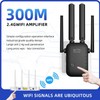 300Mbps WiFi Repeater, AnnuoYi WiFi Repeater Range Booster, AP Router