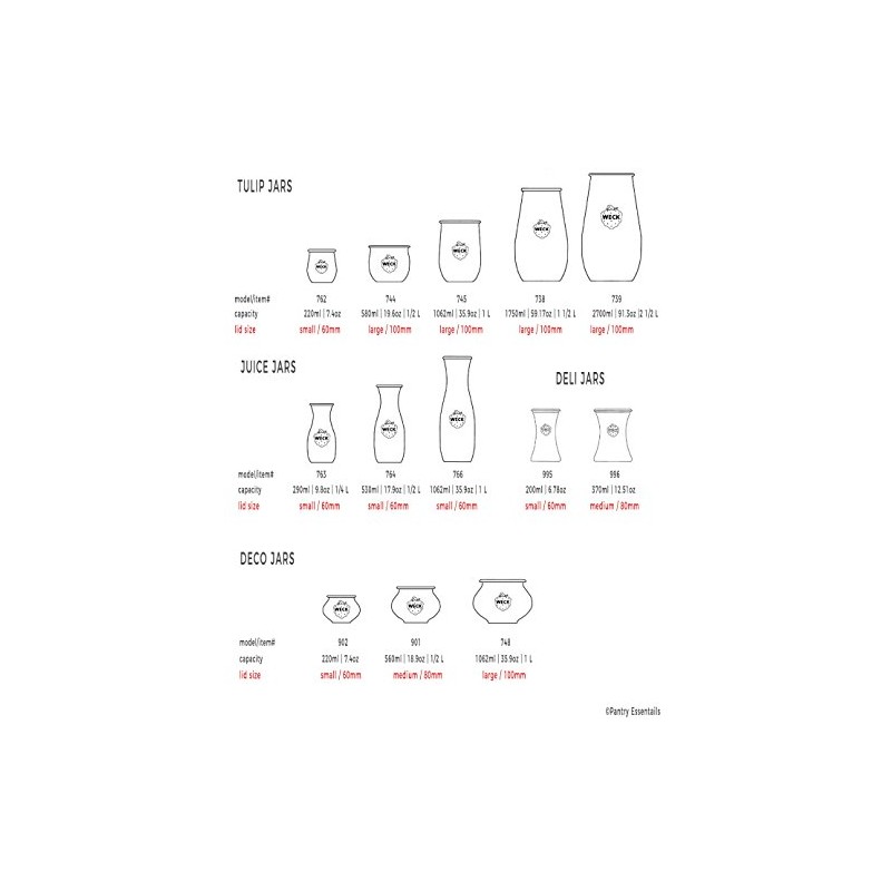 Weck Jar Keep-Fresh Plastic Lids Variety Pack. Includes 2 Small,