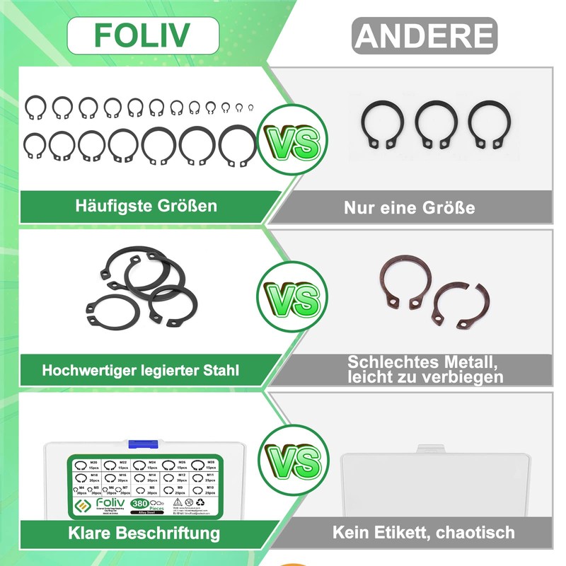 Foliv 380-Piece Snap Ring Assortment Circlip Set 17 Sizes Carbon