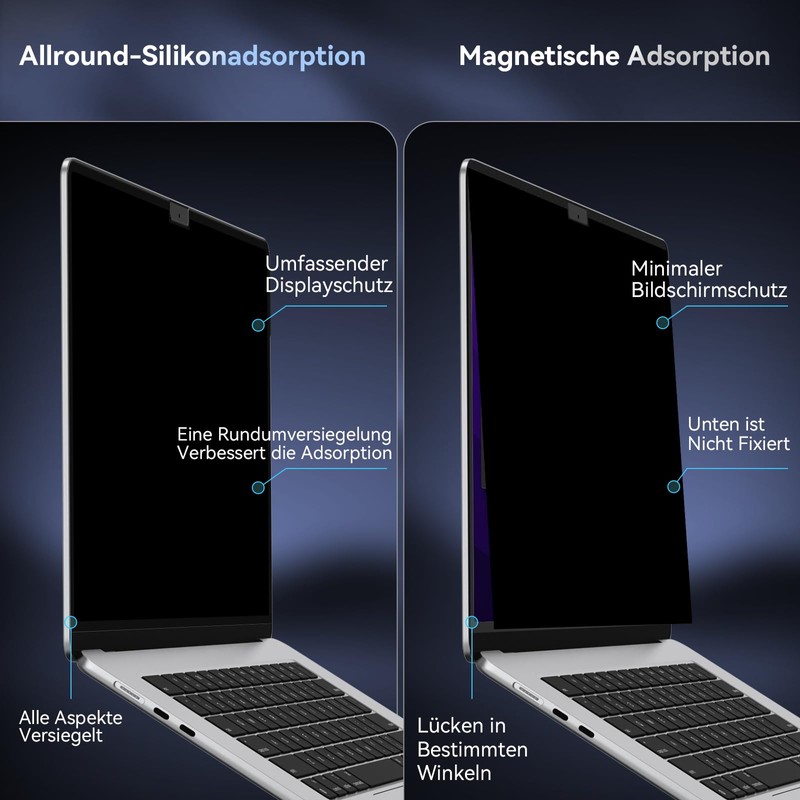 MagicSuction Privacy Filter Compatible with MacBook Pro 16 Inch (2021-2024,
