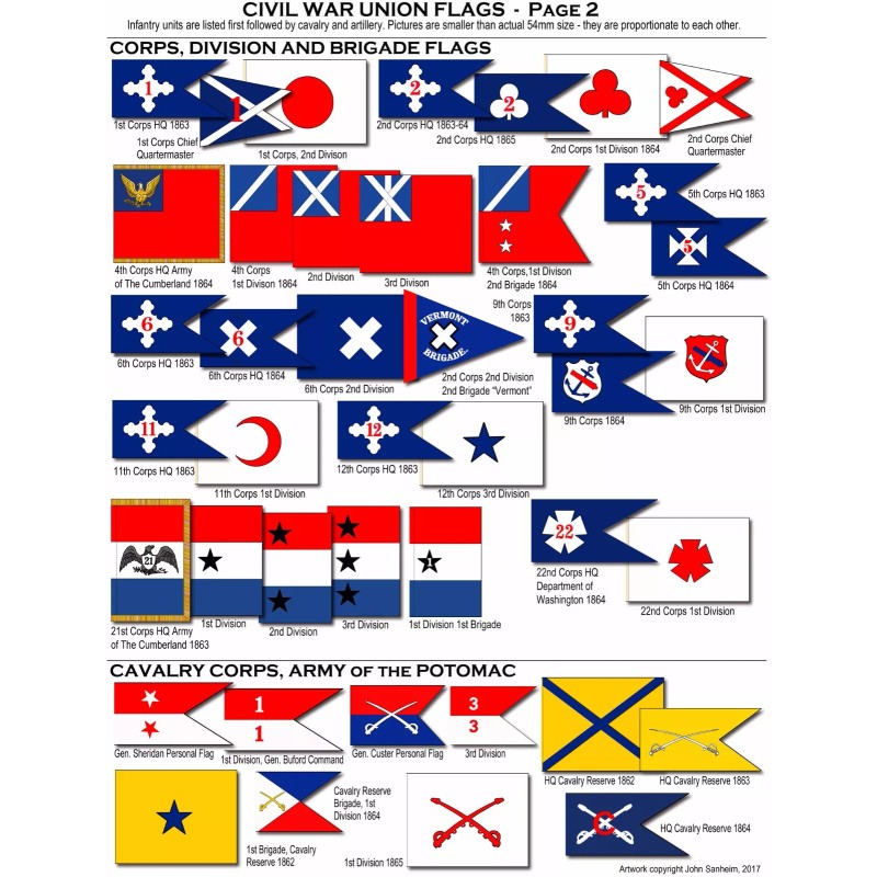 Sanheim Flags CIVIL WAR FLAG - THREE (3) FLAGS (NO