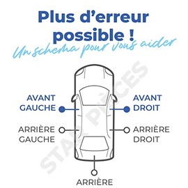STARKIT PERFORMANCE 2 Außenspiegelblinker passend für Clio 4, Captur und Zoé (2012-2020) Blinker in den Außenspiegeln. VORNE LINKS + RECHTS. 261659450R, 261604623R