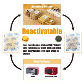 CANLENPK Silica Gel Desiccant Packets, Transparent and Orange Indicating Moisture Absorbers, Reactivable Moisture Absorber Bags,Food,Books,Jewelry,Shoes Desiccant Bead Packets (5gx120pack)
