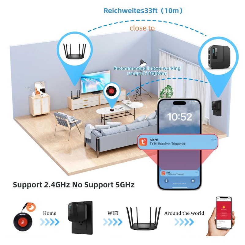 WiFi Caregiver Pager System with Alert Button That Calls Cell