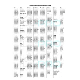 DL-pro Door Seal All-round 4 Hooks for AEG Electrolux 357732201/3 3577322013 Seal Oven Seal Rubber Seal Seal Oven Door Rubber for Oven Cooker