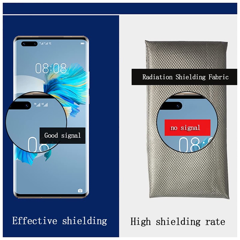 Electromagnetic Wave Blocking Sheet RFID - Anti Radiation Electromagnetic Wave