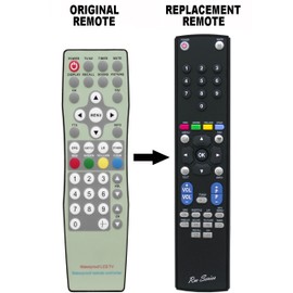 RM Series Remote Control Compatible with REMOTE WATERPROOF LCD TV