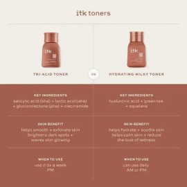 Itk Skincare Toner Facial Hidratante Importado                                                                                                        