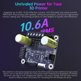 BIGTREETECH TMC5160T Plus V1.0 Stepper Motor Driver 8V-60V StepStick SPI Silent High Speed Printing for Marlin/Klipper/RRF Firmware Manta M8P V2.0/V1.0, Octopus Pro Control Board (Without Case)