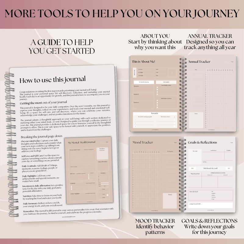 Mental Health Journal Planner | Daily Gratitude, Self Care, Intentions,