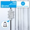 10 Pack M20 20mm IP68 Waterproof White Cable Glands, Suitable