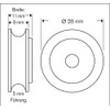 Macgreen® Greenhouse Door Wheels Ø 28 mm/Pack of 4)