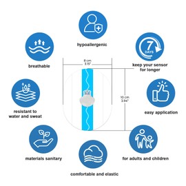 QaZanteiar CGM Patches for Medtronic Guardian Sensors,40 Pack Waterproof Medtronic Guardian 4 Sensor Patches,One-Handed CGM Sensor Patches, Long Stay for7 Days, Pre-Cut in Blue