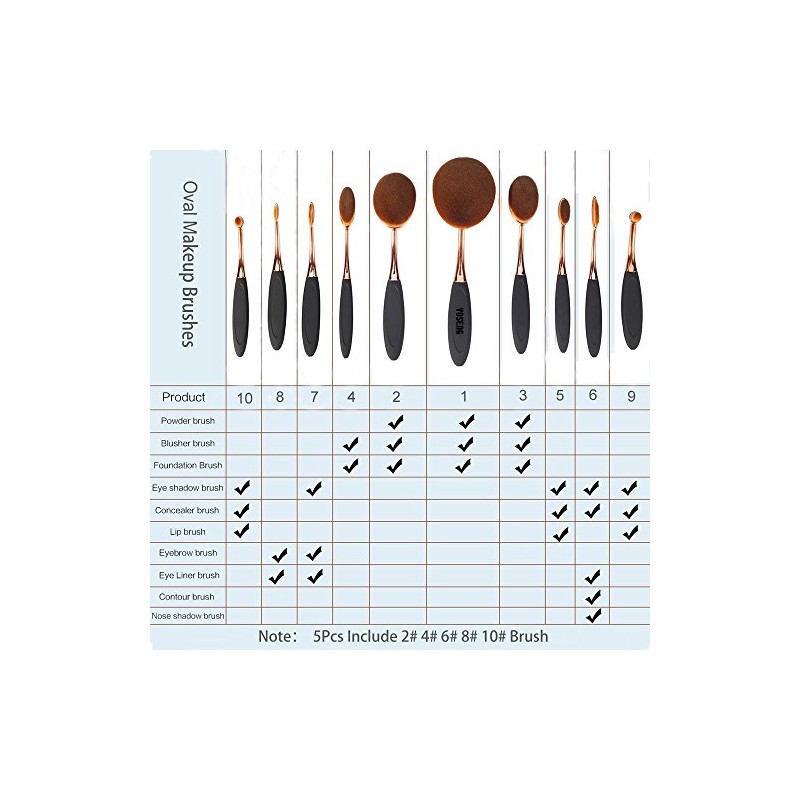 Yoseng Oval Foundation Brush 5 Pcs Toothbrush makeup brushes Fast
