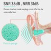 LYSIAN Ultra Soft Foam Earplugs for Sleep - 38dB Noise