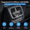 Featwell Car Air Freshener Diffuser with Refills, Fragrance Diffuser for
