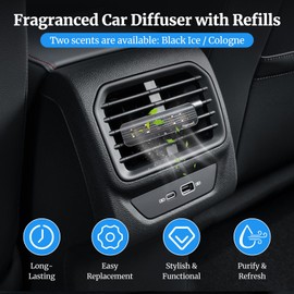 Featwell Car Air Freshener Diffuser with Refills, Fragrance Diffuser for Car, Automotive Fragrance Diffuser Vent Clips, Cologne