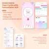 Bluetooth Smart Basal Thermometer with Backlight, Fertility Monitor and Period
