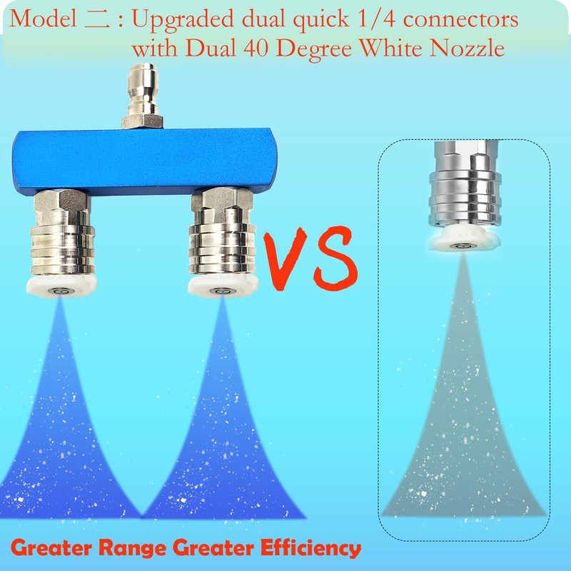 Dual Turbo Nozzle Pressure Washer and Dual Pressure Washer Nozzle