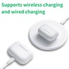 Earbuds Charging Case Supports Wired Wireless Charging Safe Efficient Wireless