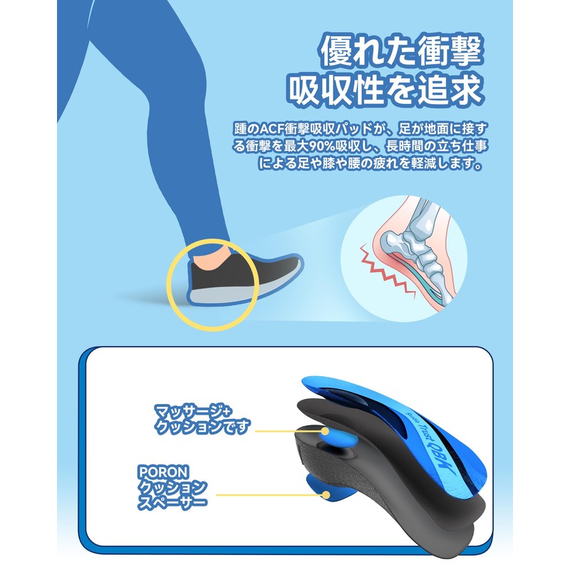 Insoles QBK Insoles Unisex Comfort Insoles, Daily Use M
