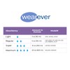 iMEDicare Pelvic Health Naturally Wearever Regular Absorbency (150ml), 1 Pack