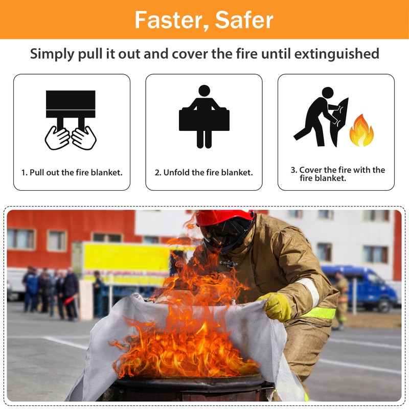kanhiro Fire Blanket Emergency for Home Kitchen - Fiberglass Fire