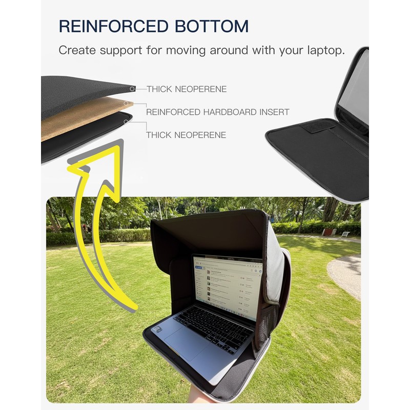 Laptop Sun Shade, Fits 13-16 inch Laptop, UV-Heat Reflective &