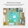 Zigbee Hub Gateway, 2.4 GHz WiFi Smart Home Hub, Compatible