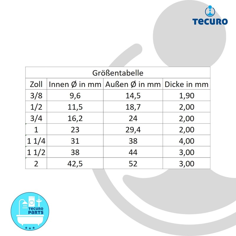 tecuro Rubber Seal 1 1/4 Inch (31 x 38 x