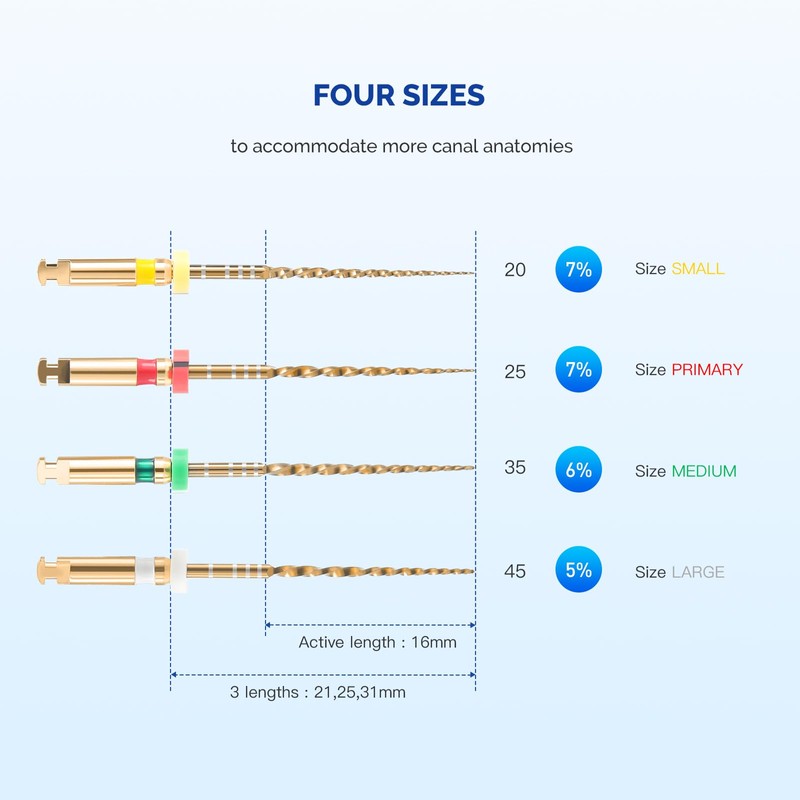 JMU Wave-G4 Files,Niti Rotary Files, #20/07(21mm),Reciprocating Rotation,Sequence Files, 4pcs/Pack