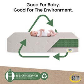 Delta Children Serta SleepTrue Mini Crib Mattress, Premium Sustainably Sourced Fiber Core, Hypoallergenic & Waterproof Cover, Greenguard Gold Certified - Made in USA, White