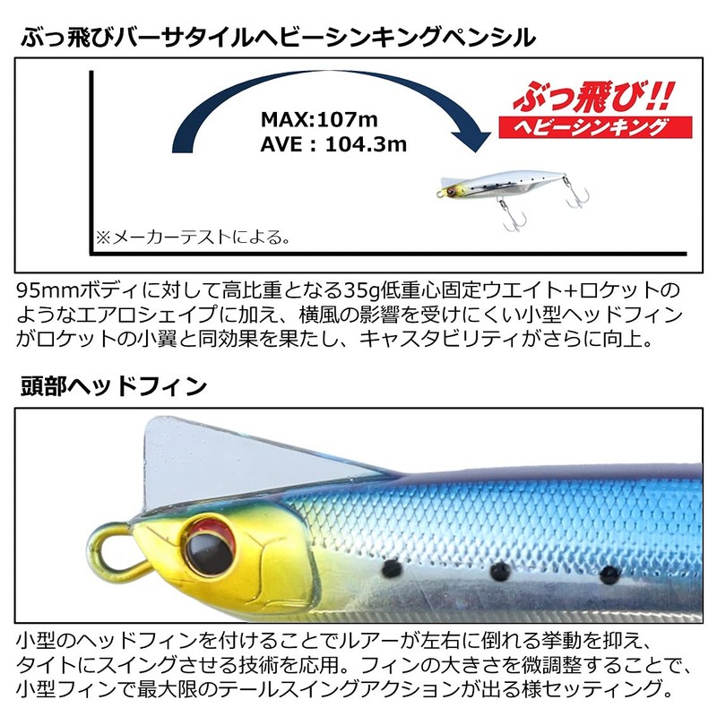 Daiwa Overdrive 95S Double Red Gold, 1.2 oz (35 g)