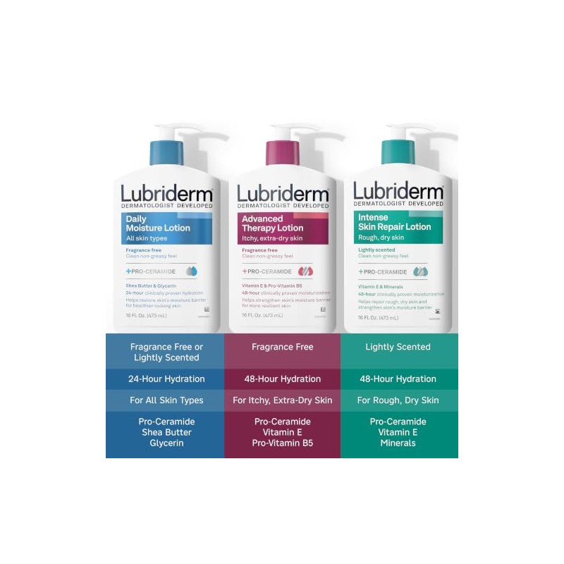Lubriderm Advanced Therapy Fragrance Moisturizing Lotion with Vitamins E and