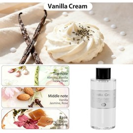 Car Air Freshener Refill Oil 2 Pack, Vanilla Cream 3.5oz Essential Oil Refills for Smart Auto Diffusers and Interior Scent