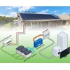 2pcs 10FT 10AWG Solar Extension Cable with Female and Male