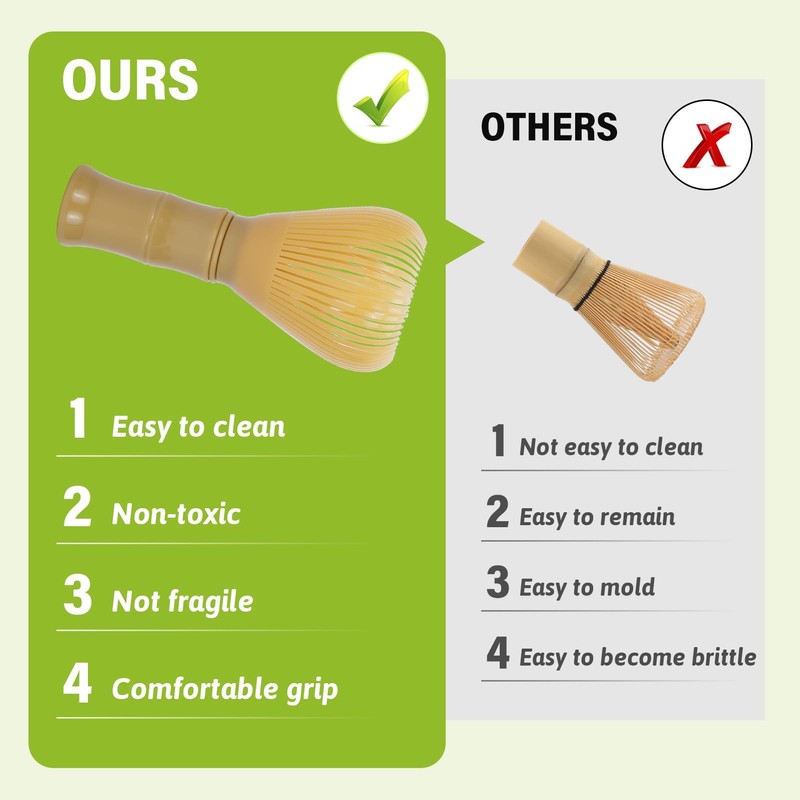 Matcha Whisk, Matcha Whisk for Matcha Tea, Traditional Matcha Whisk