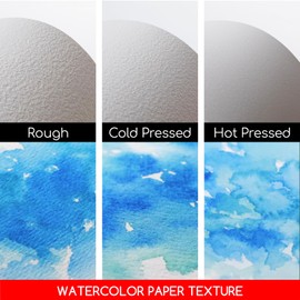 MEEDEN Watercolour Paper Block, 300gsm Smooth Surface Cotton Watercolour Paper Pad, Hot Pressed, 20 Sheets for Painting & Drawing, Wet, Mixed Media, 26×18 cm