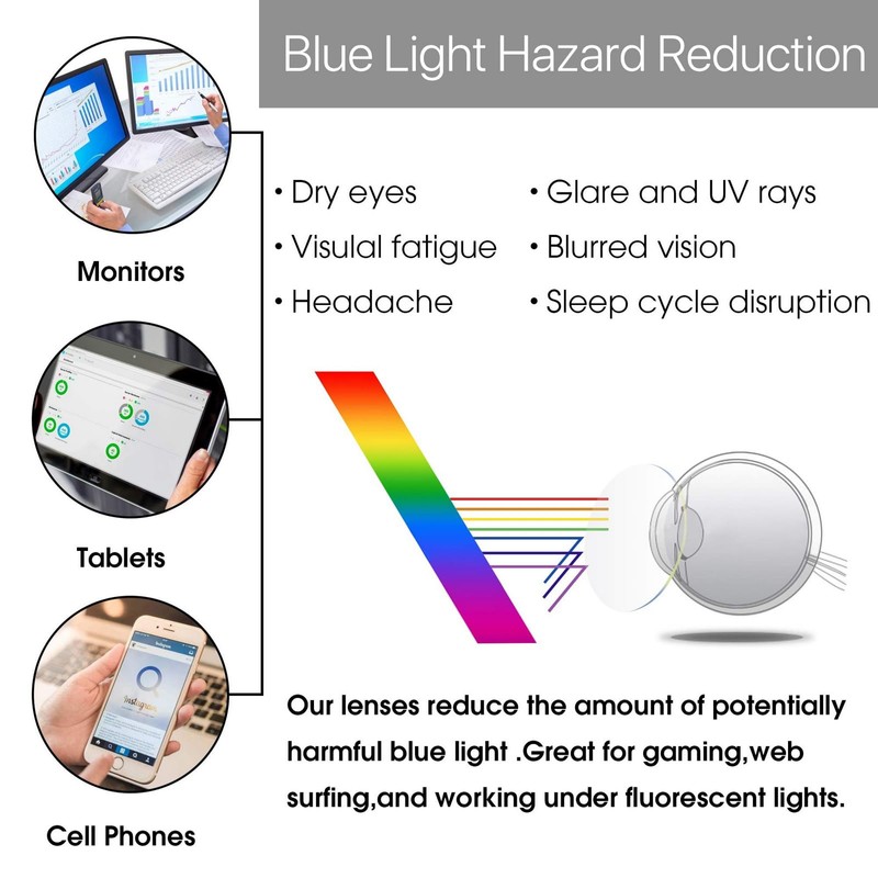 WF WFPOWER Blue Light Blocking Glasses Clip On, Rimless Computer