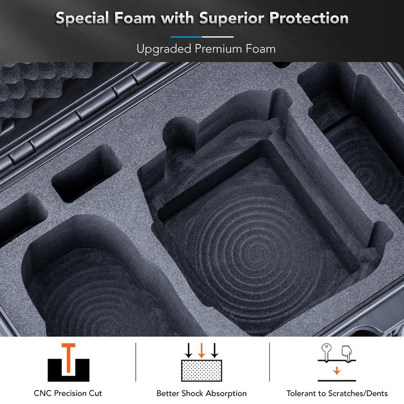 Lykus Titan MM510 Waterproof Hard Case for DJI Mini 5