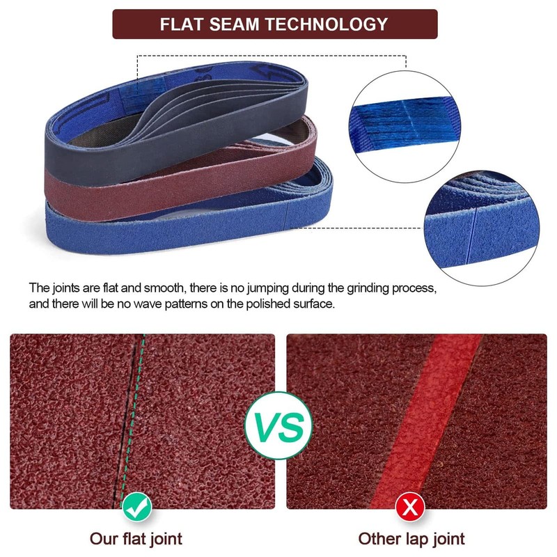 Sanding Belt, Fine Flat Seam Multifunction Sanding Belt Set 80