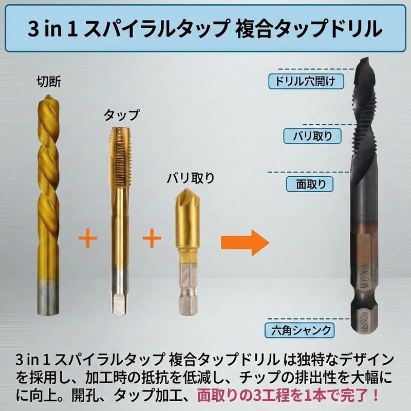 Joyeezs Tap Drill Set, High Speed Steel, 3 Functions, Composite