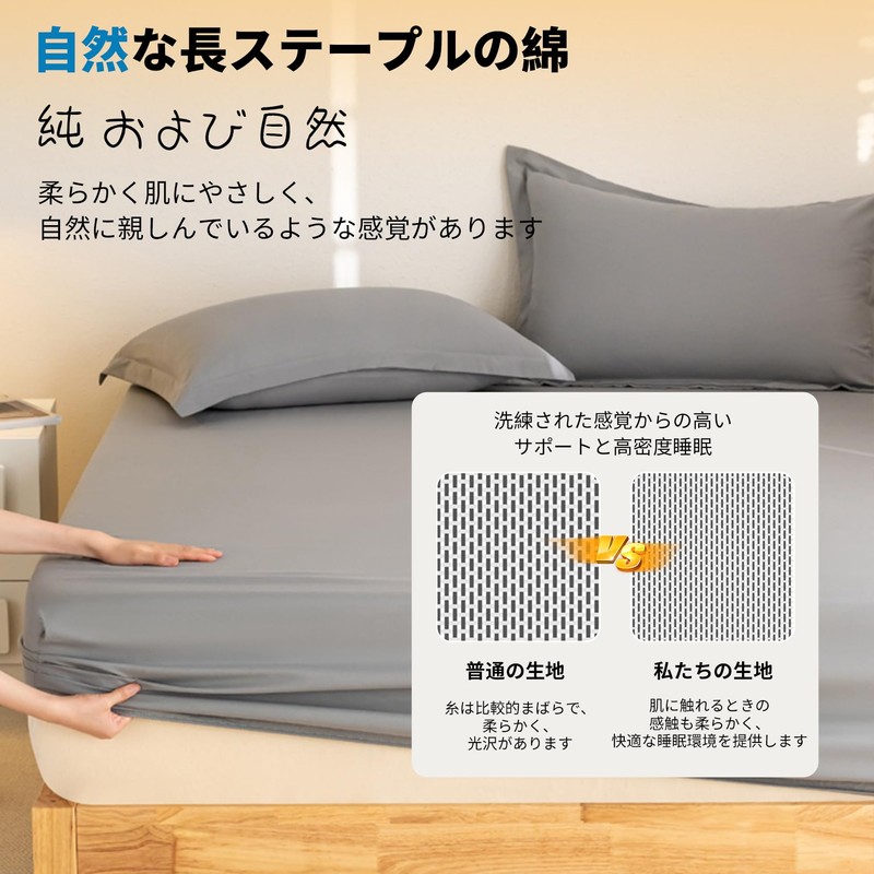 Waterproof Fitted Sheet, 5 Sides, Waterproof, Absorbent, Quick Drying, Mattress
