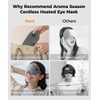 Aroma Season Heated Eye Mask, Heated Eye Compress for Dry
