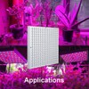 Osunby LED Grow Light 75W UV IR Growing Lamp for
