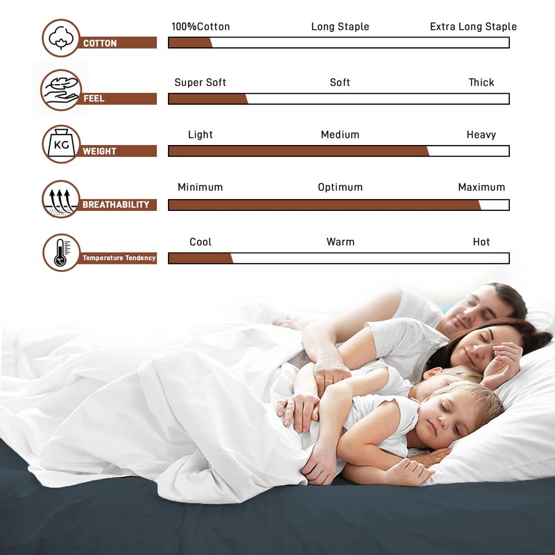 AR Ware King Size Bedding Fitted Sheets 100% Egyptian Cotton