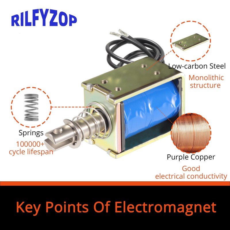 Rilfyzop Industrial Grade Open Frame Actuator Linear Miniature Push-Pull Rectangular