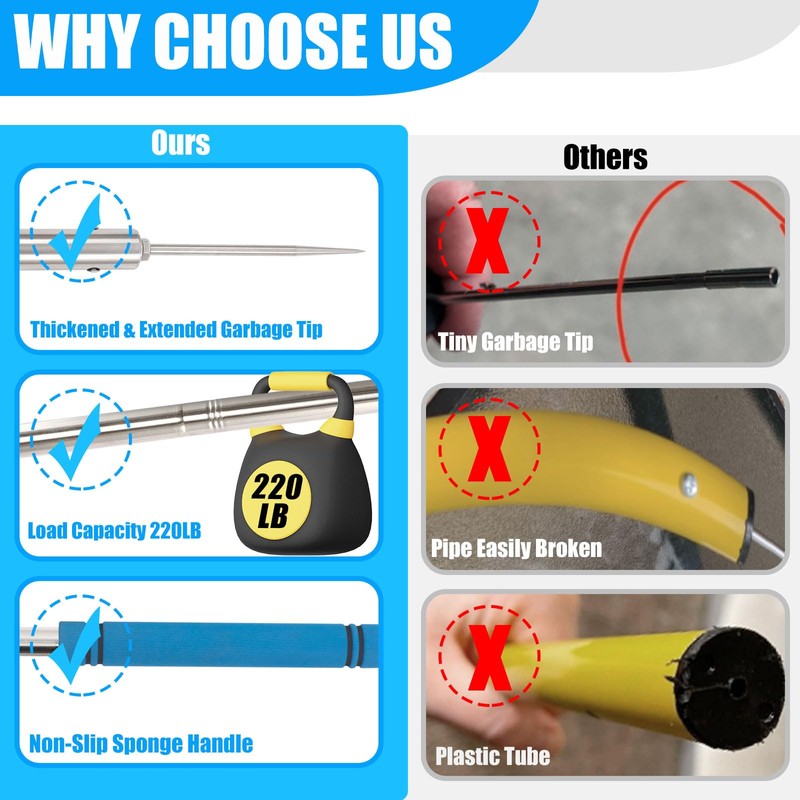 Frebuta Trash Poker Stick,48Inch Trash Picker Upper Grabber High-Duty Stainless